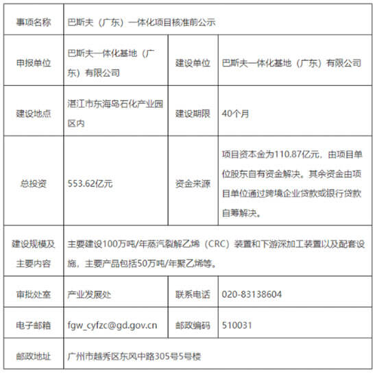 巴斯夫(广东)一体化项目表